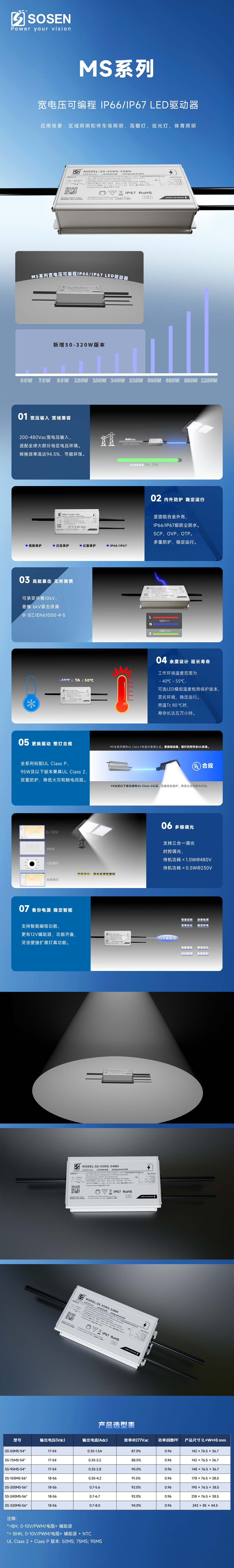 888集团(中国)有限公司官网 -welcome