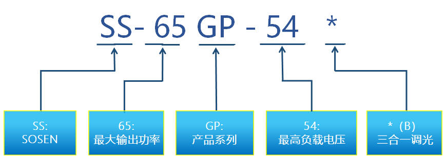 888集团(中国)有限公司官网 -welcome