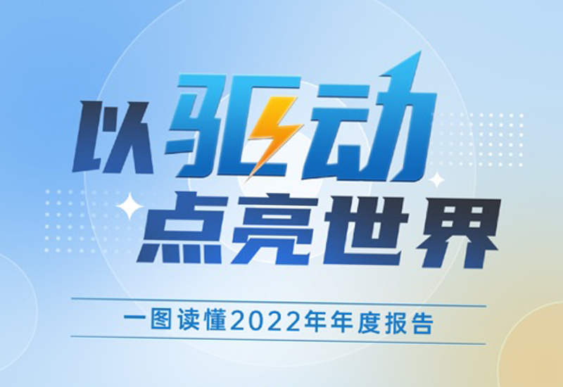 一图读懂 | 888集团股份2022年年度报告